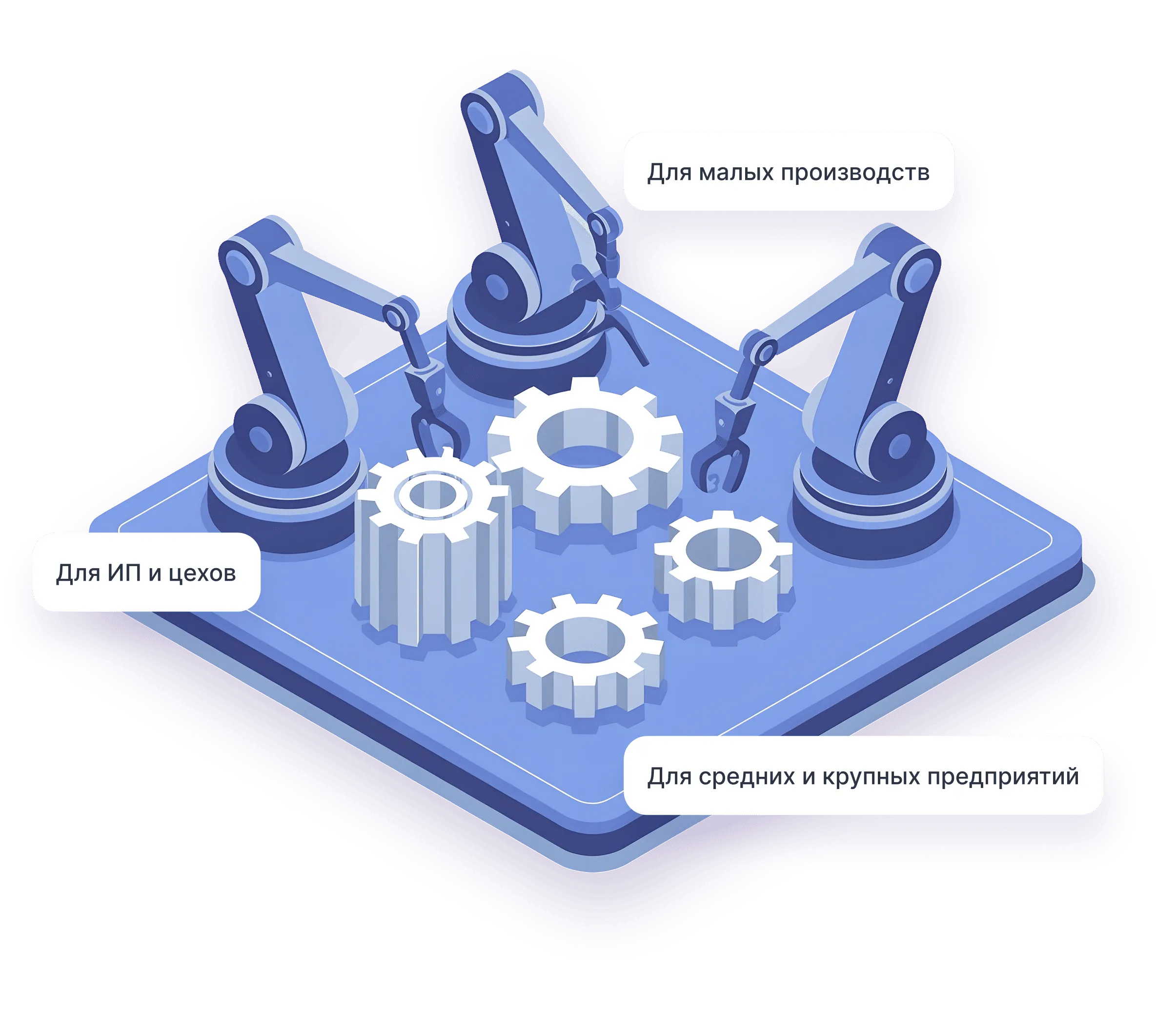 КООП | Платформа