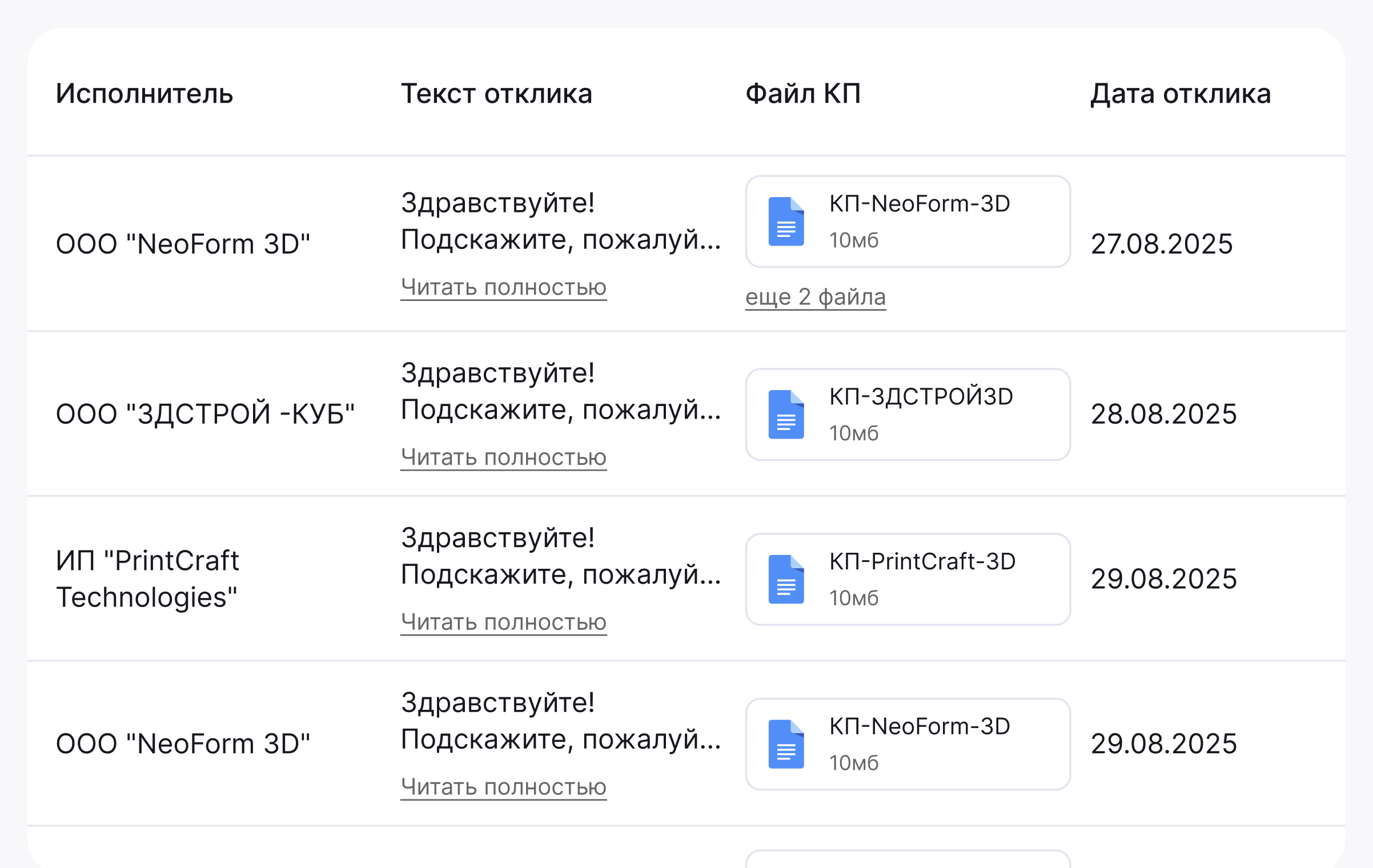 ыбираете исполнителя