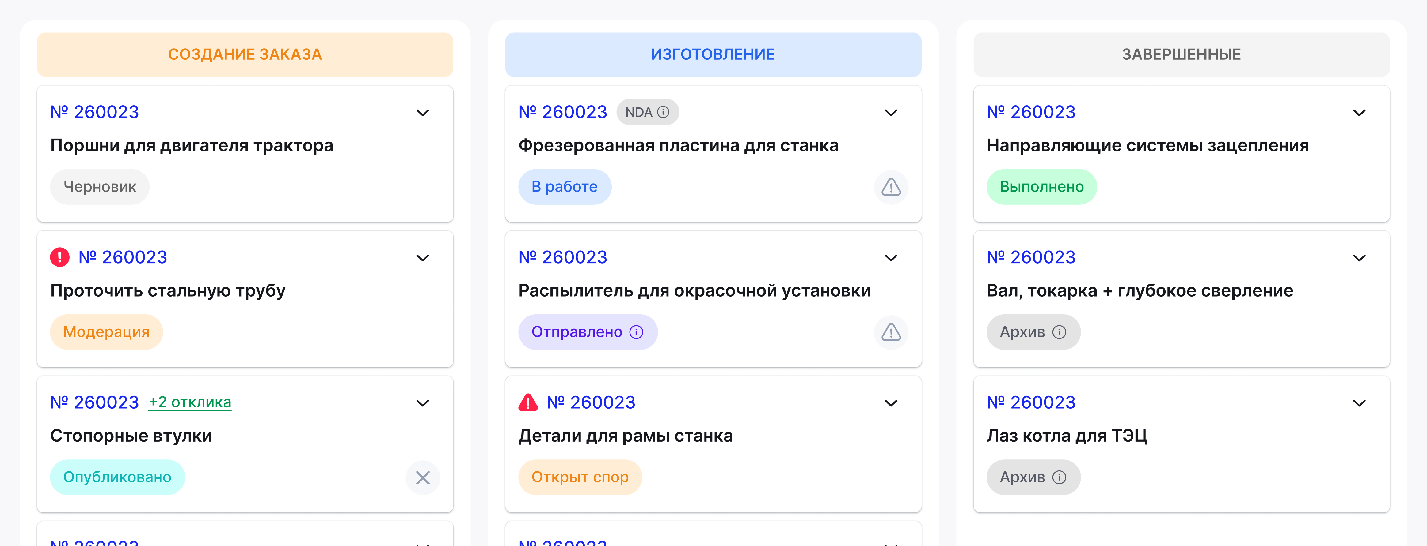 Управляете процессом
