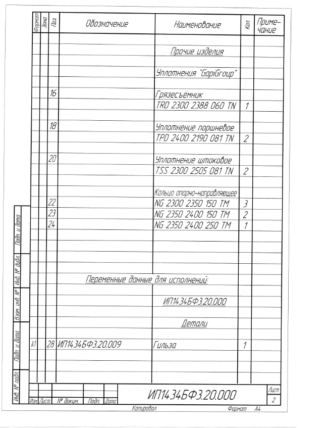 Гидроцилиндр по чертежу