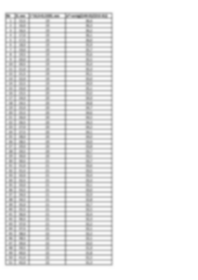 Изготовление матриц и дорнов