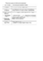 Сварка газовым лазером игл наполнения